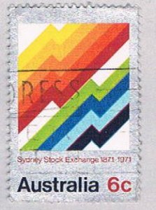 Australia 497 Used Market Graphs 1971 (BP55803)