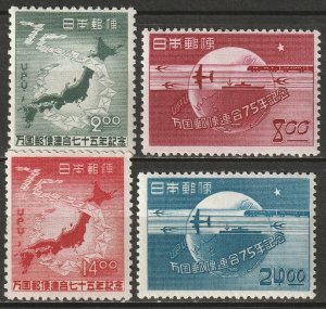 Japan 1949 Sc 474-7 set MH*