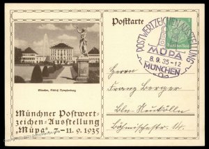 Germany 1935 Munich MUPA Stamp Show Private Postal Card Cover Advertising G99296