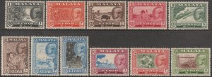 EDSROOM-B21645 Malaya Kedah 95-105 LH & NH 1959-62 Complete CV$59.85