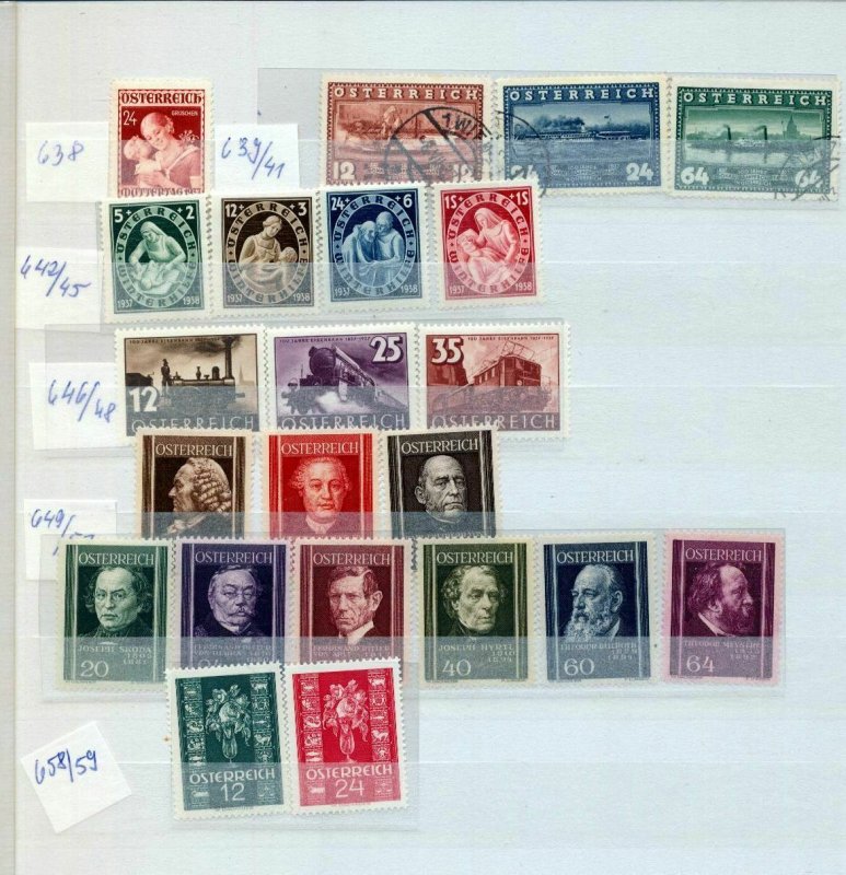 AUSTRIA Mid Period MNH MH Used Collection(Appx 150+Items) (Hux 877)