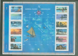 Marshall Islands #607  Souvenir Sheet