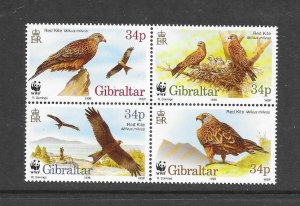 BIRDS - GIBRALTAR #716 (BLOCK 2)  WWF RED KITES MNH