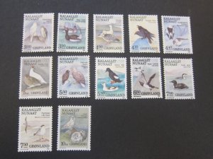 Greenland 1987 Sc 177-88 bird set MNH