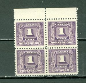 CANADA DUE #J6...MARGIN BLK...F-VF MNH...$110.00