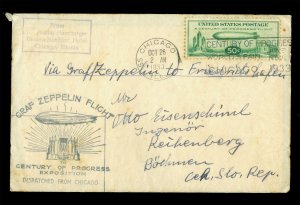 US 1933 AIRMAIL - Baby ZEPPELIN 50c green Sc# C18 used on cover to Czech Rep.