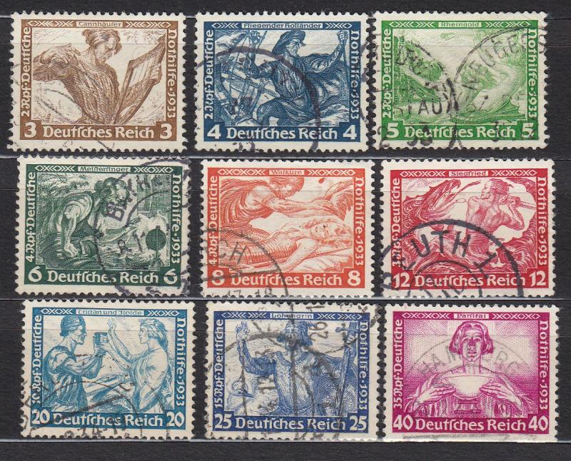 Germany - 1933 Wadner complete set Sc# B49/B57 - (1448)