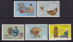 Ryukyu Islands 208-212 MNH VF