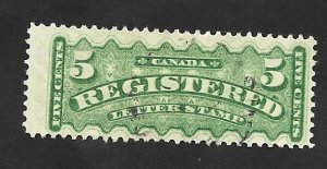 Canada 1875 - U - Scott #F2