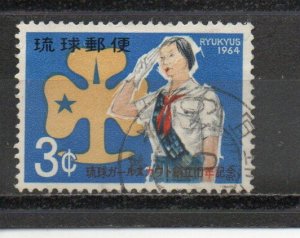 Ryukyu 121 used