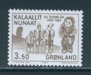 Greenland 151  MNH (4)