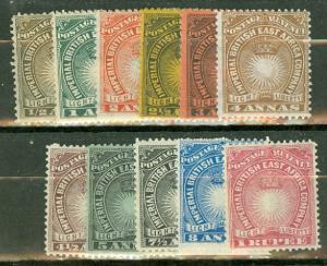 British East Africa 14-23, 25 mint CV $48