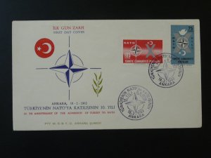 NATO FDC Turkey 1962