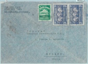 86569 - URUGUAY - POSTAL HISTORY -  COVER  to ITALY - Architecture BRIDGE  1939