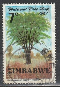 Zimbabwe   443     (O)    1981