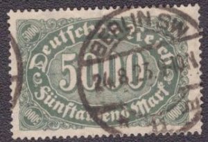 Germany 208 1923 Used