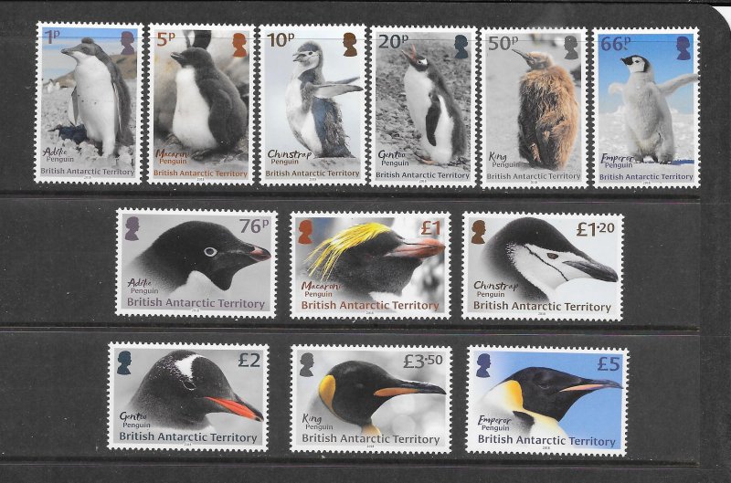 PENGUINS - BRITISH ANTARCTIC TERRITORY 2018 ISSUE    MNH