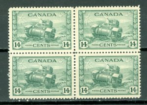 CANADA RAM TANK #259...BLK...MNH...$26.00