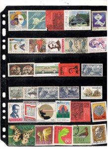 POLAND COLLECTION ON STOCK SHEET MINT/USED