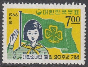 Korea 510 Scouts on Stamps MLH CV $2.40