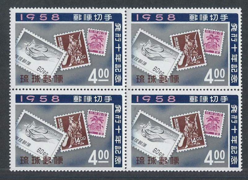 RYUKYU ISLANDS SC# 43 B/4 FVF MNH 1958