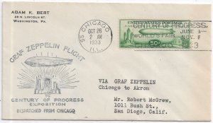 1933 Chicago to San Diego, Ca Graf Zeppelin Century of Progress Flight (57887)