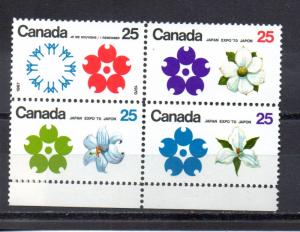 Canada 511a MNH