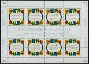 Canada 1848a sheet MNH Engineering