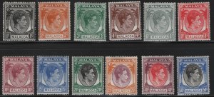 MALAYA, MALACCA,   3-14 MINT HINGED, SHORT SET