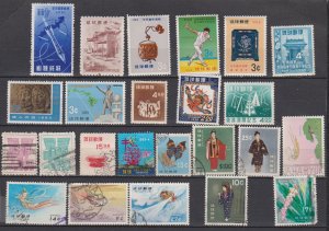 Japan Ryukyu Collection. 68 stamps 44 MNH/OG, 11 MLH/OG, 12 Used, 1 TB