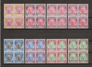 MALAYA/PAHANG 1950/6 SG 53/73 & Shades MNH Blocks  Cat £620