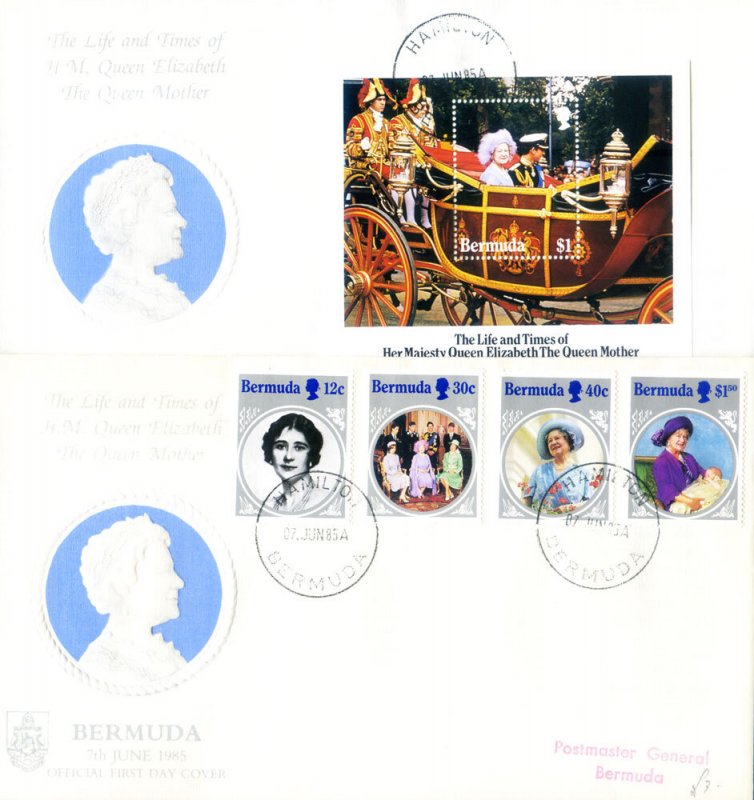 1985 FDC 5.