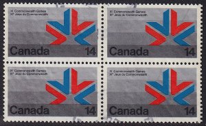 Canada - 1978 - Scott #757 - used block of 4 - Sport Commonwealth Games