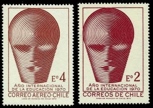 1970 Chile 734-735 International Year of Education