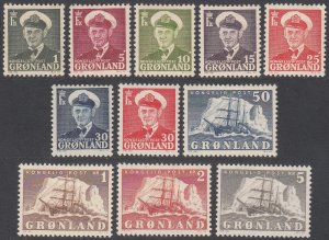 Greenland 28-38 MH CV $124.90