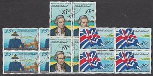 NORFOLK IS 1978 Capt Cook Discovery of Hawaii set blocks of 4 fine used.....N211