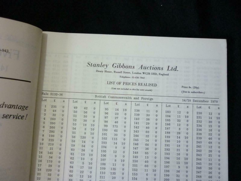 GIBBONS AUCTION CATALOGUE 1970 SCANDINAVIA & RUSSIA WITH ZEMSTVOS ETC