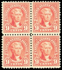 561, Mint NH F/VF 9¢ Jefferson Block of Four- Stuart Katz