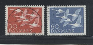 Denmark 361-2 Used