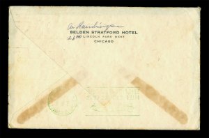 US 1933 AIRMAIL - Baby ZEPPELIN 50c green Sc# C18 used on cover to Czech Rep.