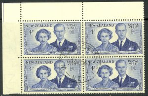 NEW ZEALAND 1953 4d QE2 ROYAL VISIT Issue BLOCK OF 4 Sc 287 VFU