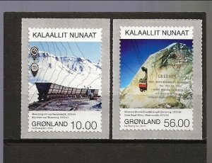 Greenland Sc 661-2 NH Self - Adhesive SET of 2013 - Mining 