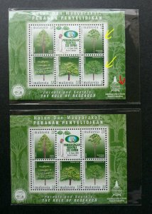 Malaysia XXI IUFRO World Congress 2000 (ms pair) MNH *error shift *see scan Rare