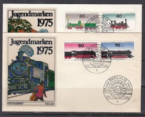 Berlin Scott 9NB115-8 Folio FDC - Locomotives