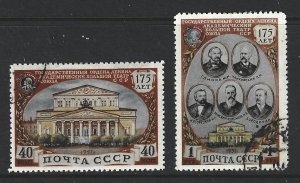 Russia Scott 1553-1554 Used Set Russian Composers stamps 2017 CV $2.25