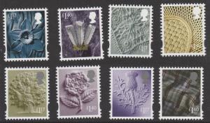 GB Country Definitive set 8 MNH 2017