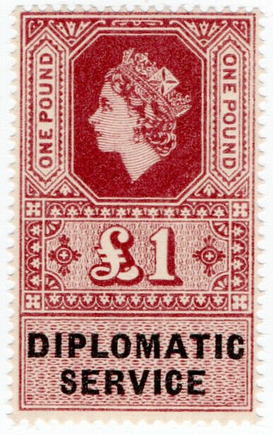 (I.B) Elizabeth II Revenue : Diplomatic Service £1