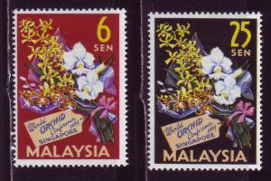 Malaysia 4-5 MH set