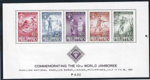 Philippines CB3a MNH SC: $2.75