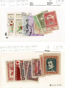 Hungary M/U selection CV $22+